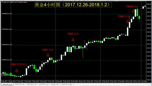 太極AI 人工智能與大數(shù)據(jù)在軟件運行分析中的應(yīng)用軟件開發(fā)新范式